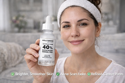 40% Glycolic Acid Resurfacing Peel (1 oz) — Smooth, Brighten & Refine
