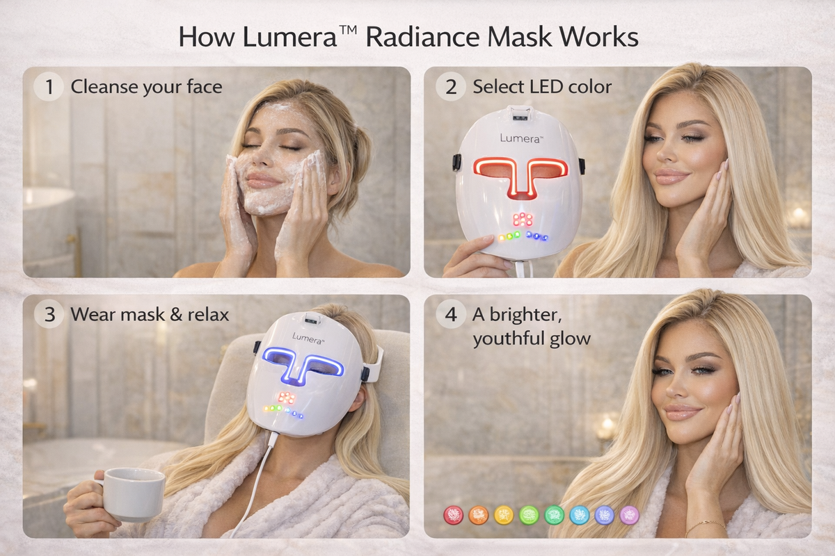 Lumera™ Radiance Mask