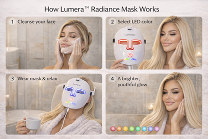Lumera™ Radiance Mask